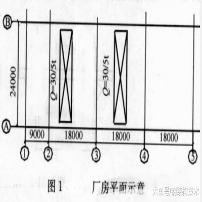 钢结构厂房新增吊车梁的改造与加固（实例）